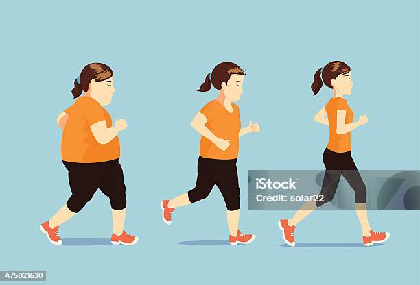 Women Running To Slim Stock Illustration - Download Image Now - Dieting, Fat - Nutrient, Walking