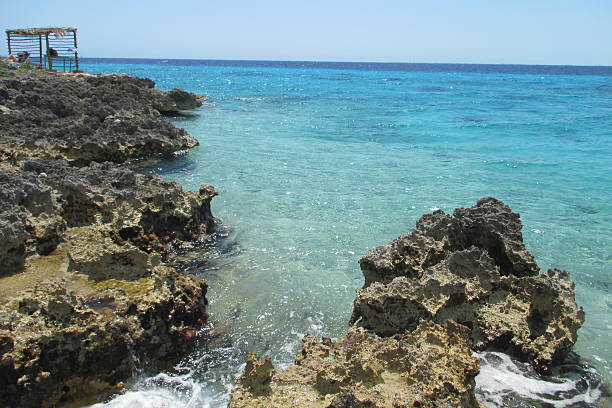 Bay of Pigs beach