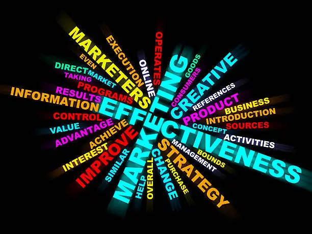 Marketing,effectiveness,strategy,business,wordclouds