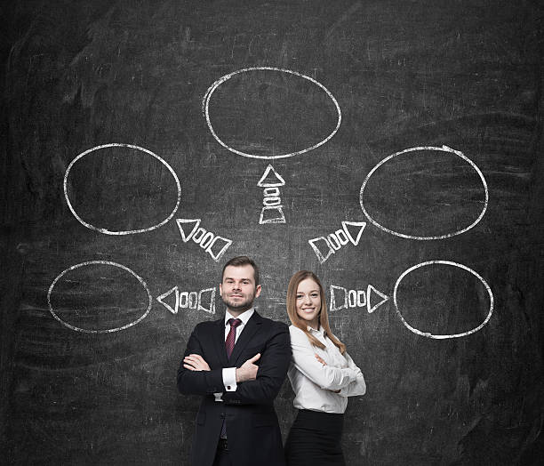 istock Confident business couple. 475044608