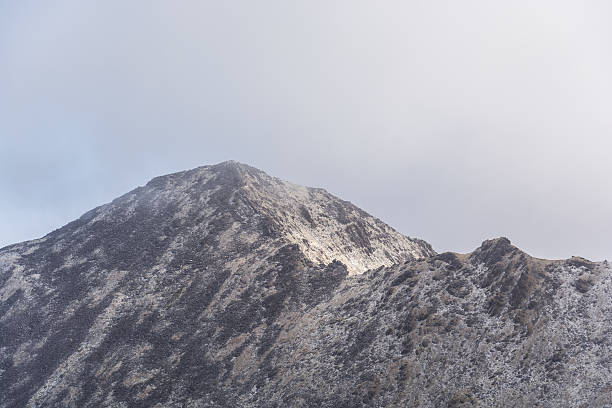 Carrantuohill in Winter, Ireland