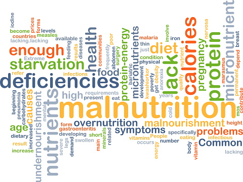 Background concept wordcloud illustration of malnutrition