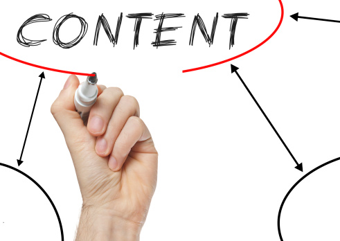 Content Example Drawing Hand Drawing Content Flow Chart Stock Photo - Download Image Now ...