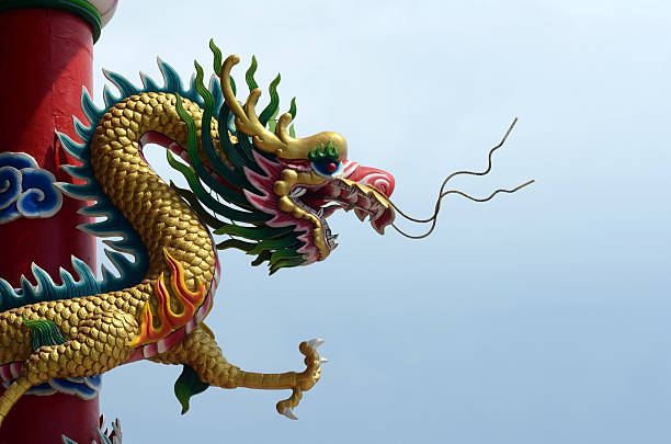 istock Chinese Dragon image in Temple. 475142610