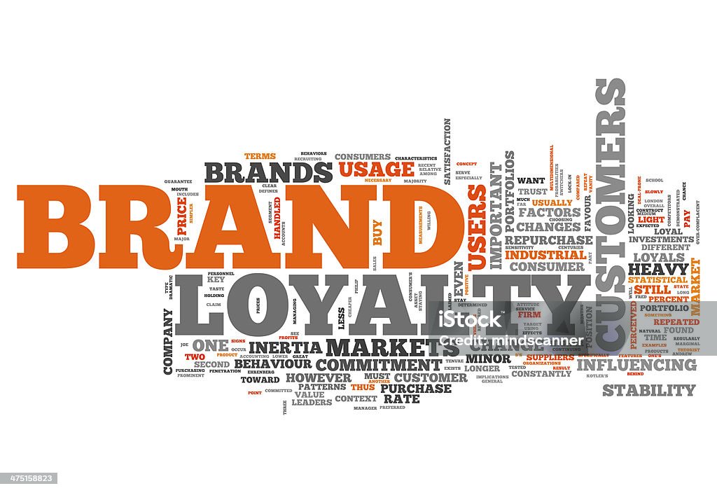 Word Cloud Brand Loyalty Word Cloud "Brand Loyalty" Communication stock illustration