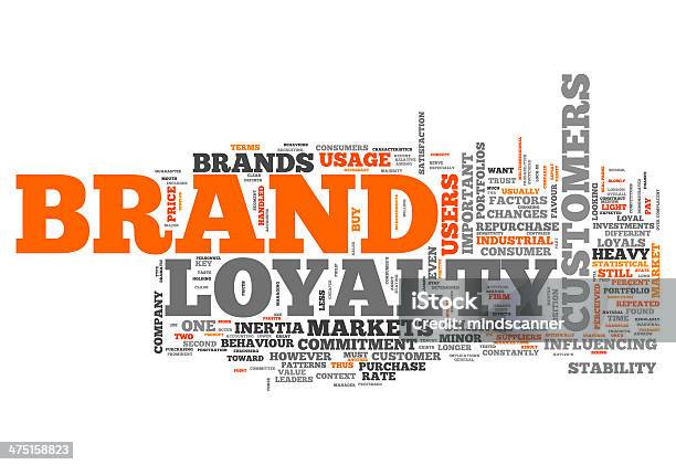 Word Cloud Brand Loyalty Stock Illustration - Download Image Now - Communication, Customer, Horizontal