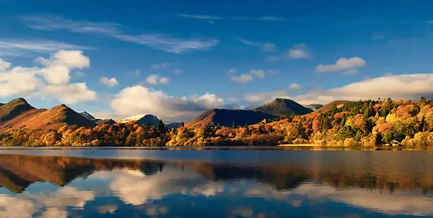 Autumn on Derwentwater in the English Lake District