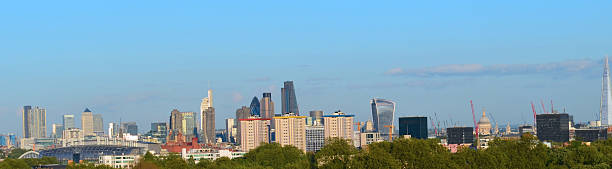 London Skyline Landmarks Panorama