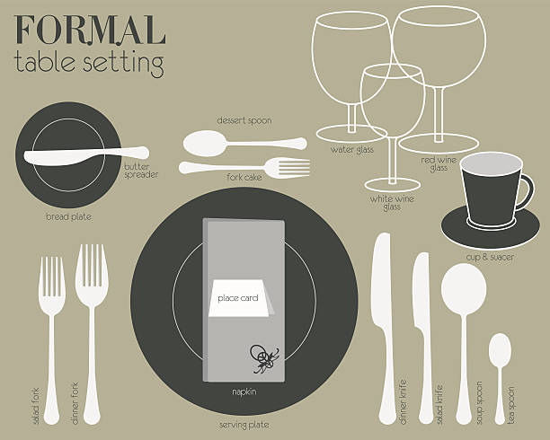 formal table setting - 禮服 幅插畫檔、美工圖案、卡通及圖標