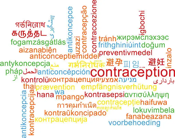 Background concept wordcloud multilanguage international many language illustration of contraception