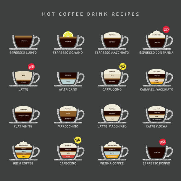 Hot coffee drinks recipes menu, icons set. Hot coffee drinks recipes icons set. Vector and Illustration. romano cheese stock illustrations