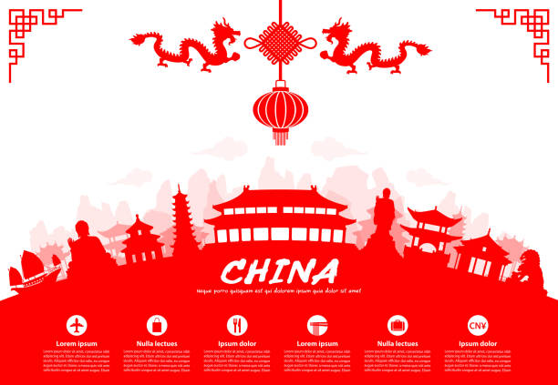 China Travel Landmarks Beautiful China Travel Landmarks. Vector and Illustration. dragon in chinese temple stock illustrations