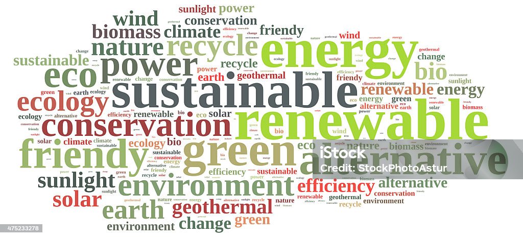 Renewable energy. Word cloud illustration on renewable energy. 2015 Stock Photo