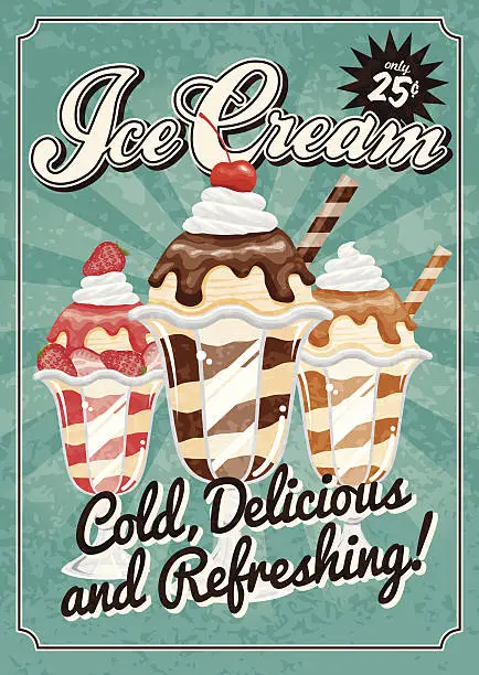 Vector illustration of Vintage Ice Cream Poster