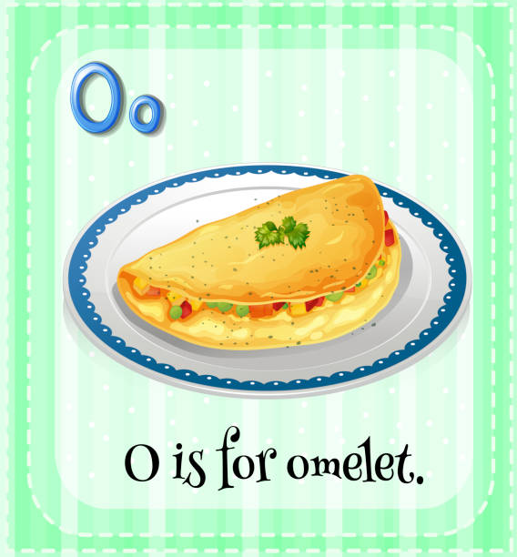 Omelet English flashcard letter O is for omelet omelette on the plate stock illustrations