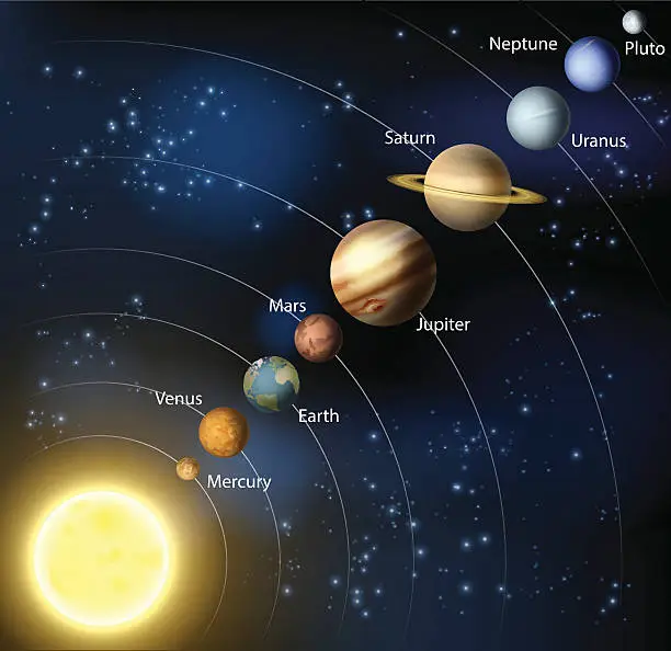 Vector illustration of Our solar system