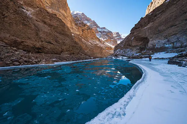 Photo of Chadar Trek or Trekking on Frozen Zanskar River, Ladakh, India