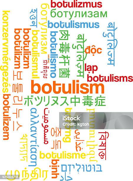 Photo libre de droit de Botulisme Dorigine Multilanguage Wordcloud Concept De Fond banque d'images et plus d'images libres de droit de 2015