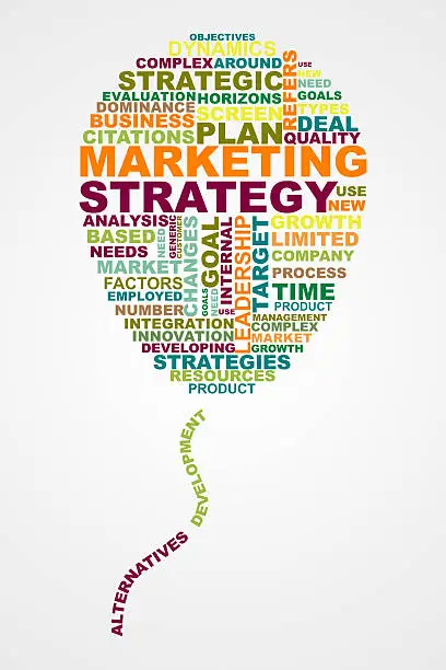 Marketing Strategy wordclouds concept 