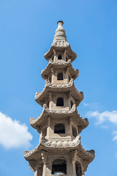 istock White pagoda in Bangkok Thailand 475349454