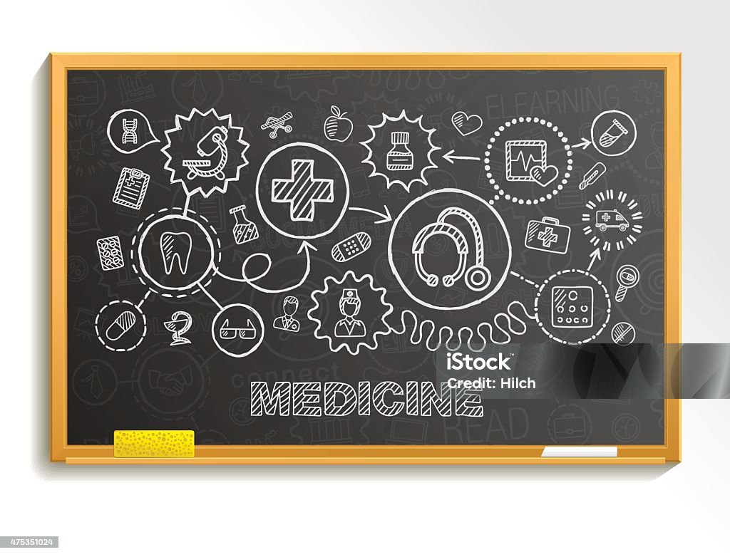 Medical hand draw integrate icon set on school board. Medical hand draw integrate icon set on school board. Vector sketch infographic illustration. Connected doodle pictogram: healthcare, doctor, medicine, science, emergency, pharmacy interactive concept Chalk - Art Equipment stock vector