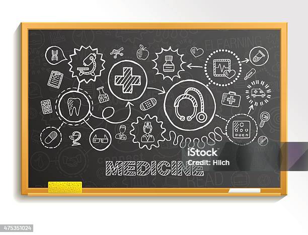 Medical Hand Draw Integrate Icon Set On School Board Stock Illustration - Download Image Now