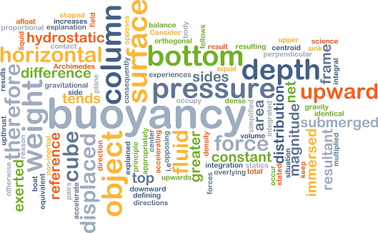 Background concept wordcloud illustration of buoyancy