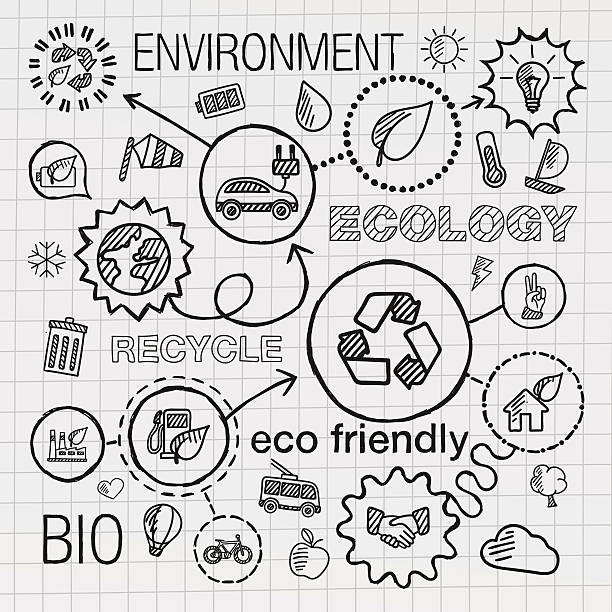 ilustraciones, imágenes clip art, dibujos animados e iconos de stock de ecología infografía iconos de extracción manual.   vector boceto integrado garabato; medio - recycling environment recycling symbol environmental conservation