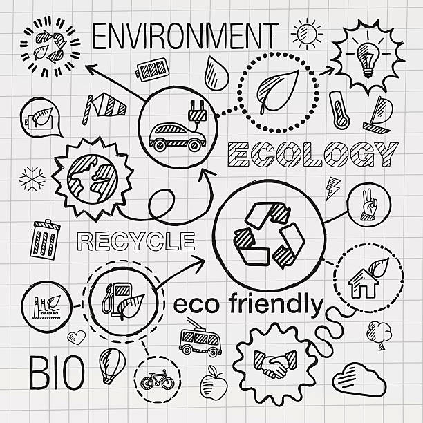 Ecology infographic hand draw icons. Vector sketch integrated doodle illustration Ecology infographic hand draw icons. Vector sketch integrated doodle illustration for environmental, eco friendly, bio, energy, recycle, car, planet, green concepts. Hatch connected pictograms set. environment designs stock illustrations