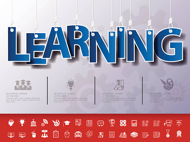 Tidying Rope Infograph Key Rope Pictures Illustrations, Royalty-Free Vector Graphics & Clip ...