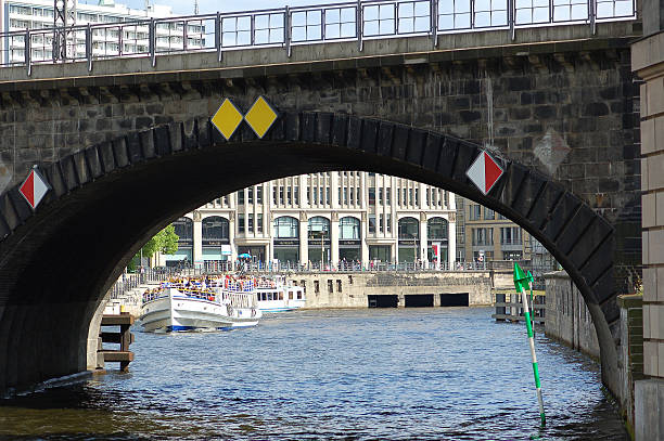 Berlin, Germany - May 4, 2008: Tourist boat on the Spree River in Berlin. typical way for tourists to explore Berlin from the Water. The boat is passing Berlin Mitte district office buildings, small stores and restaurant, next the Berlin  Train Station Hackechscher Markt