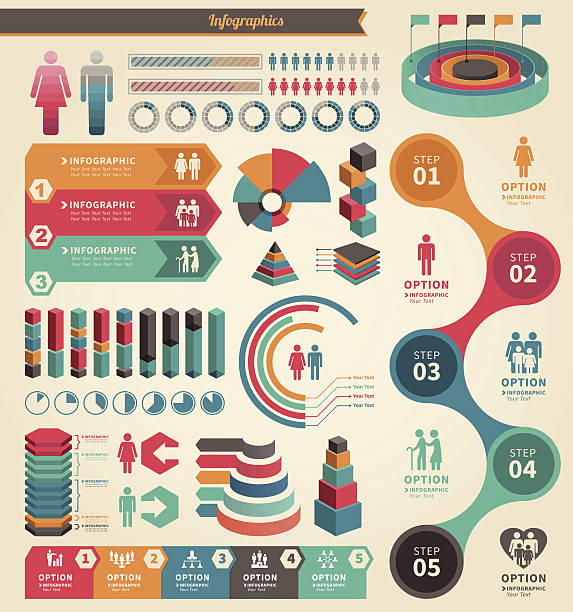 ilustrações, clipart, desenhos animados e ícones de imagem vetorial de elementos para infográficos - infográficos demográficos