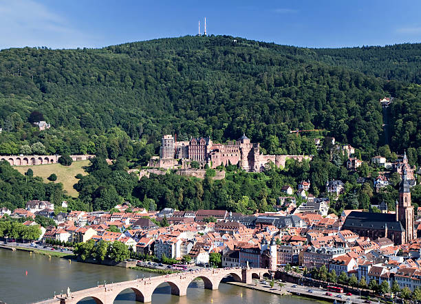 istock Panorama of Heidelberg 475404767