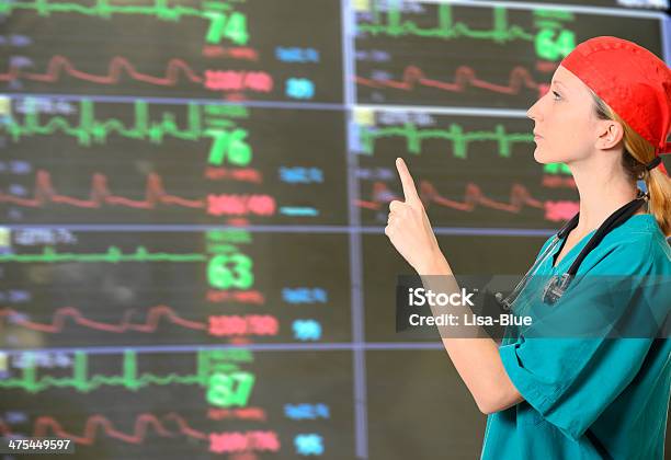 Arzt Untersuchen Ecg Messgerät Stockfoto und mehr Bilder von Arzt - Arzt, Eine Frau allein, Eine Person