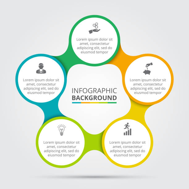 ilustrações, clipart, desenhos animados e ícones de vetor circle element para infográfico. - pentágono