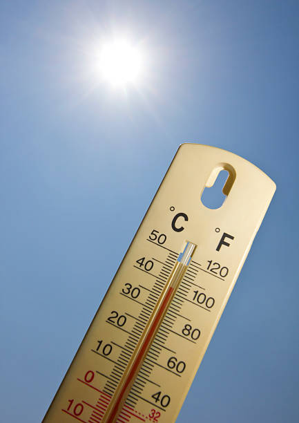 istock summer heat shown on mercury thermometer with 100 degrees Fahrenheit 475480108