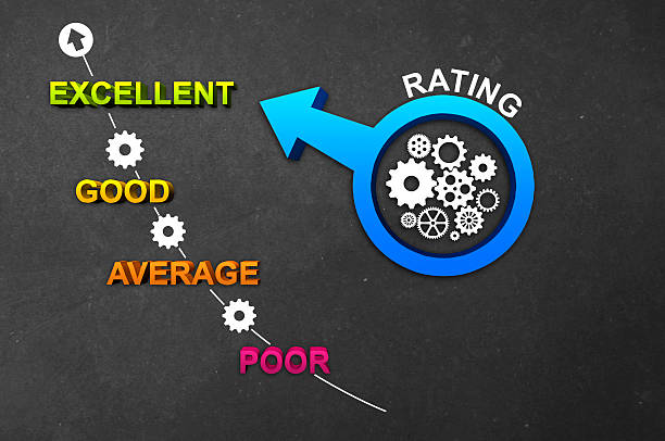 Rating Level Illustration of Different level of rating and satisfaction. good grades stock pictures, royalty-free photos & images