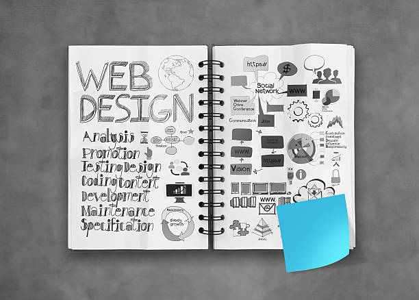 istock book of  hand drawn web design diagram  background as concept 475559965