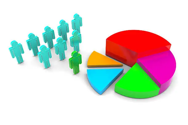 Photo of Management Team Pie Chart and Slice