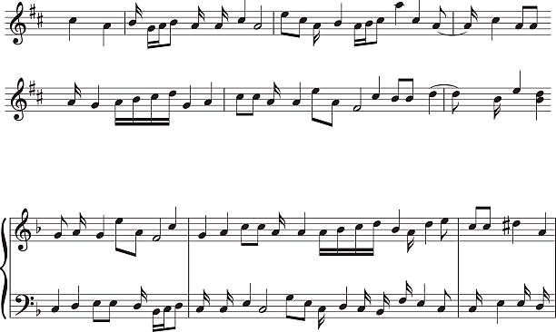 15,300+ Sheet Music Stock Illustrations, Royalty-Free Vector