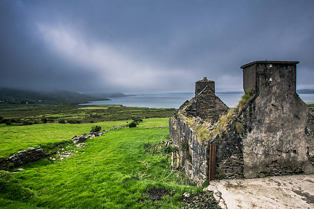 Reconstructed Old famine Cottage