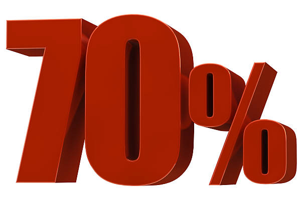 istock Red percent, isolated on white background. High resolution image. 475609810