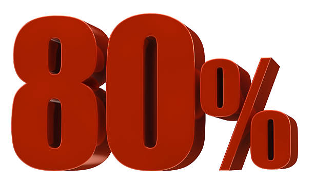 istock Red percent, isolated on white background. High resolution image. 475609818