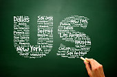 us.jpg?b=1&s=170x170&k=20&c=2D8m-4F0bSNfjDq5juCSLTrax61rqZ3aALgfWqrXuTU=