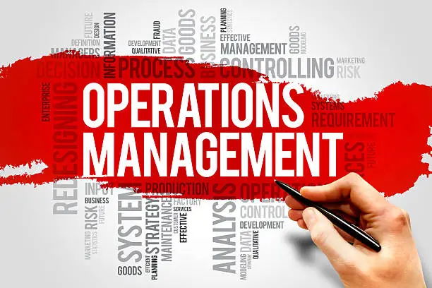 Operations Management word cloud, business concept