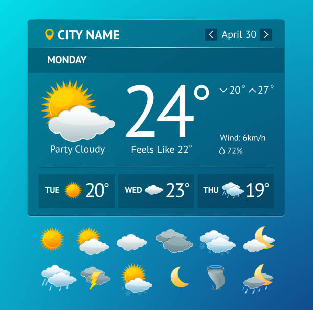 illustrazioni stock, clip art, cartoni animati e icone di tendenza di vectot widget meteo per smartphone - forecasting