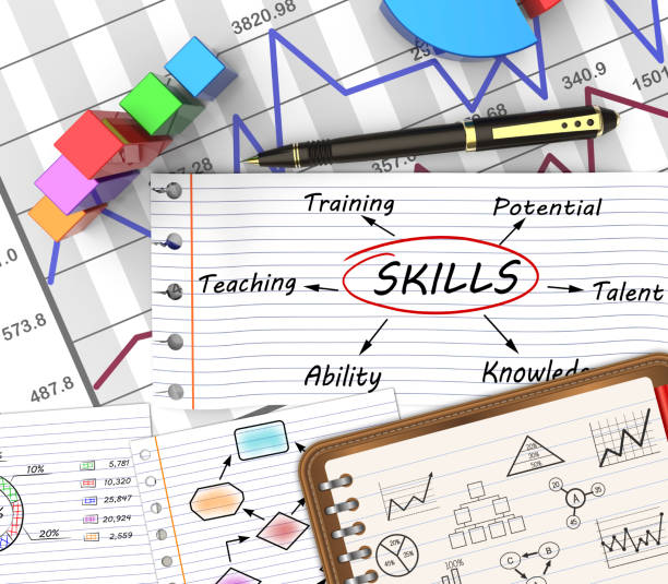 istock Business skills concept 475697158