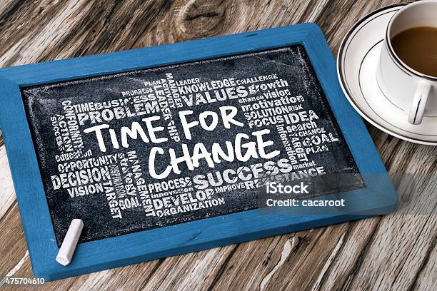 Time For Change With Related Words Cloud On Blackboard Stock Photo - Download Image Now