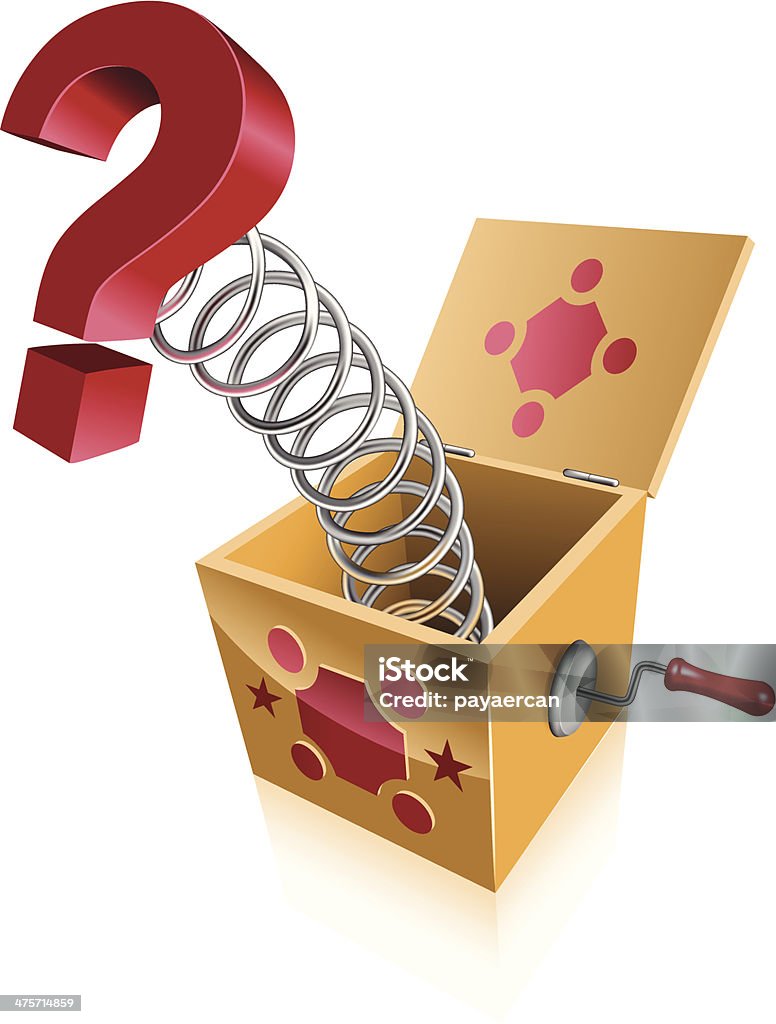 question mark concept Jack-in-the-Box Jack-in-the-Box stock vector