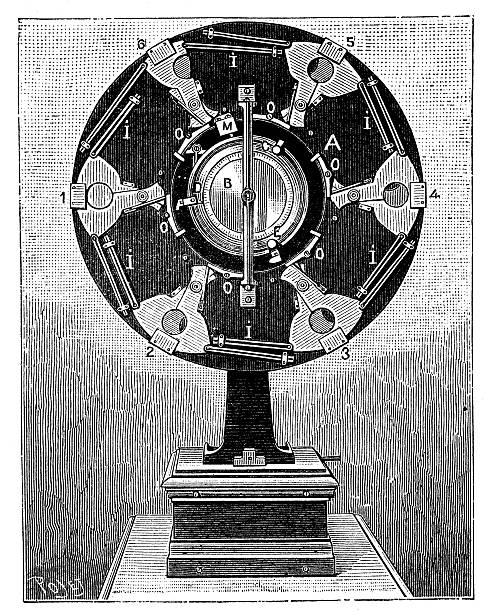 Antique illustration of chronography (video camera) Antique illustration of chronography (video camera) camera engraving old retro revival stock illustrations